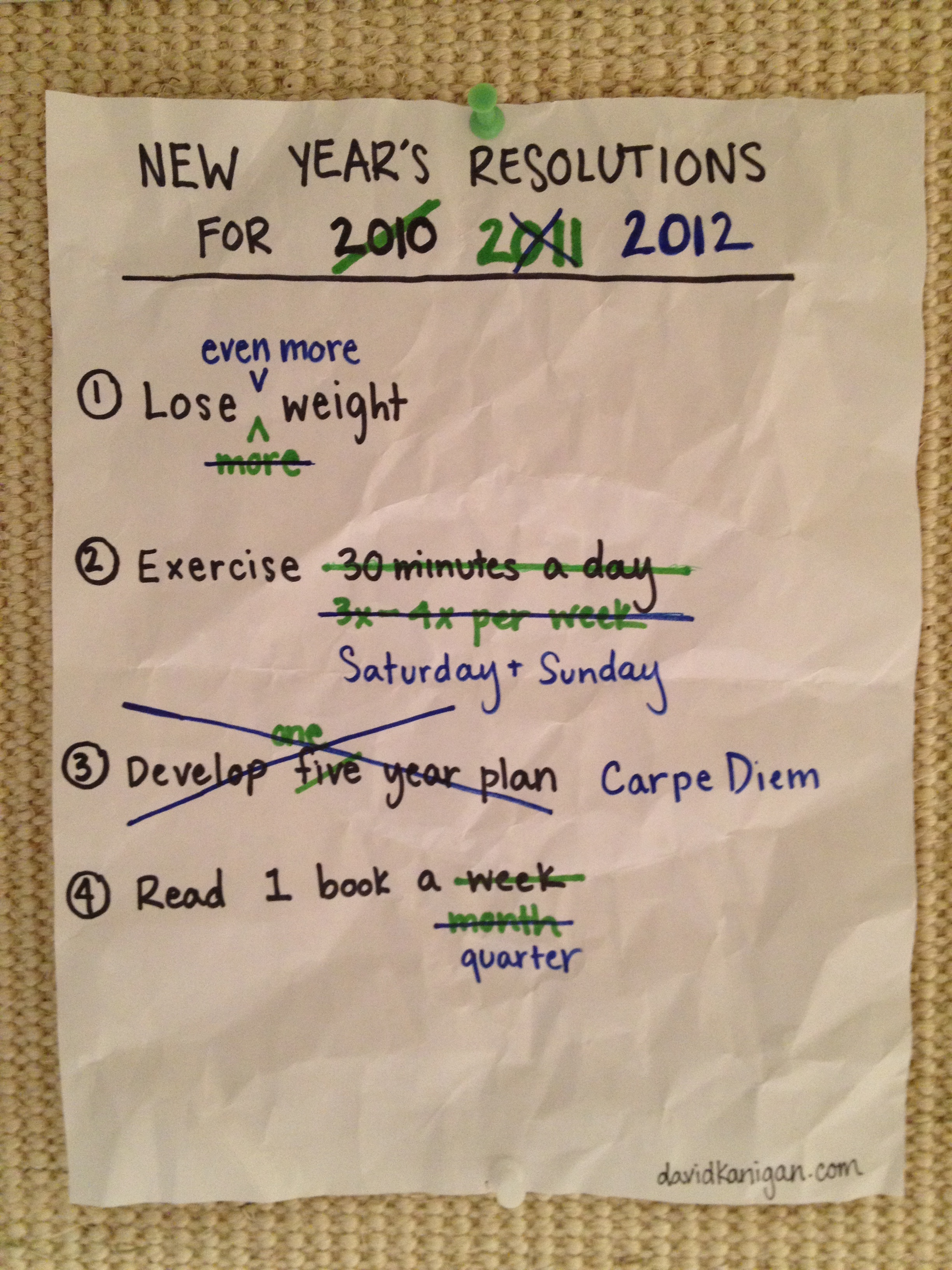 diet, weight, weight loss, fitness, exercise, funny, true, laugh, procrastination,resolutions, New Year's Resolutions, reading, read