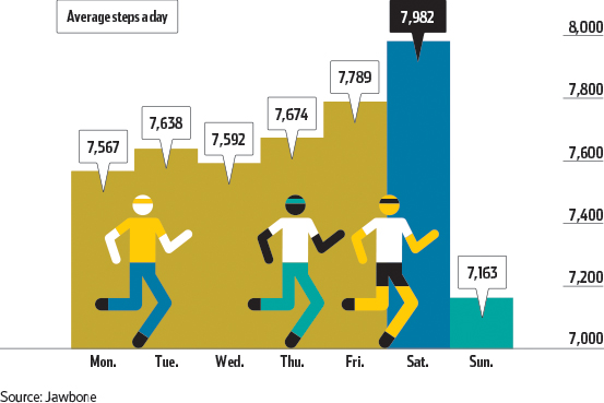It’s moving day – Live & Learn